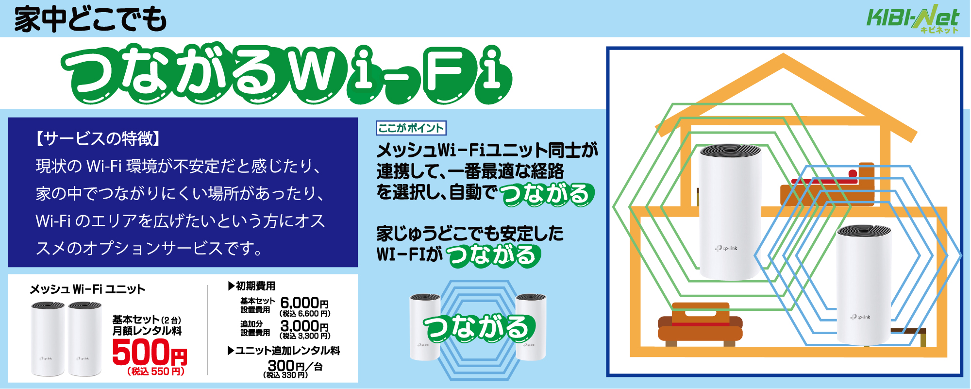 家中に届かせる「つながるWi-Fi」